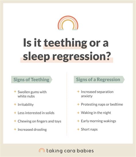 regresia somnului|Signs of Sleep Regression in Babies and What to Do。